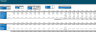 SaaS Private Equity Acquisition & Valuation Model (84-Month Forecast)