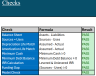 SaaS Private Equity Acquisition & Valuation Model (84-Month Forecast)