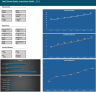 SaaS Private Equity Acquisition & Valuation Model (84-Month Forecast)