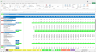 Onshore Wind Project Finance Model (Italy) – Greenfield Renewable Energy Project