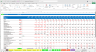 Onshore Wind Project Finance Model (Italy) – Greenfield Renewable Energy Project