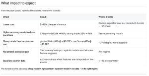 Getting Started with grafter; A step-by-step guide: install it, run it, read the outputs, and know when it pays off