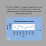 Hospital Management Dashboard | Patient, Revenue & KPI Analytics Excel Template