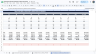 Enterprise Quota Capacity & Sales Ramp Architect | Sales Headcount Model