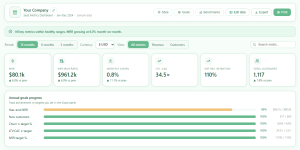 SaaS Metrics Dashboard