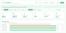 SaaS Metrics Dashboard