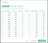 SaaS Metrics Dashboard