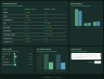 A/B Price Test Analyzer