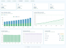E-Commerce Performance Dashboard