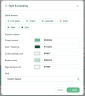 E-Commerce Performance Dashboard