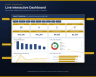 Professional Invoice & Billing System for Microsoft Excel | Invoice Generator | Customer & Product Database | Dashboard