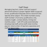 Educational Institute & Tuition Centre Tracker | Excel KPI Dashboard | Students, Fee Collection, Classes