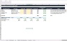 MEEM Client Relationships Valuation Model - CAC, Churn & Excess Earnings