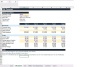 MEEM Client Relationships Valuation Model - CAC, Churn & Excess Earnings