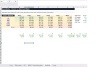 MEEM Client Relationships Valuation Model - CAC, Churn & Excess Earnings