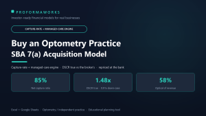 Optometry Practice Acquisition & SBA Underwriting Financial Model (Excel + Google Sheets)