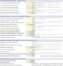 Optometry Practice Acquisition & SBA Underwriting Financial Model (Excel + Google Sheets)