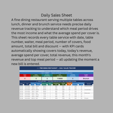 Fine Dining Restaurant Management Tracker | Excel KPI Dashboard | Daily Sales, Inventory, Accounts, Suppliers & Staff