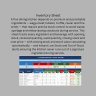 Fine Dining Restaurant Management Tracker | Excel KPI Dashboard | Daily Sales, Inventory, Accounts, Suppliers & Staff