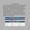 Fine Dining Restaurant Management Tracker | Excel KPI Dashboard | Daily Sales, Inventory, Accounts, Suppliers & Staff