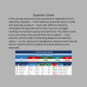 Fine Dining Restaurant Management Tracker | Excel KPI Dashboard | Daily Sales, Inventory, Accounts, Suppliers & Staff