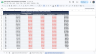 Debt Facility & Amortization Commander — Consolidated Multi-Tranche Debt Schedule