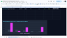 Trade Show & Field Marketing ROI Terminal — B2B Event Revenue Attribution Sheet