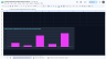 Content Operations & SEO Velocity Factory — Editorial Kanban & Keyword Matrix