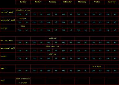 simple strength training program