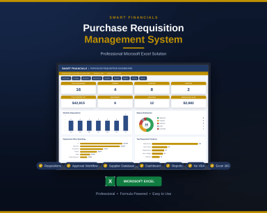 Purchase Requisition System | Excel Procurement Tracker | Purchase Request Form | Small Business Template