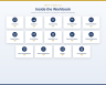 Purchase Requisition System | Excel Procurement Tracker | Purchase Request Form | Small Business Template