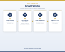Purchase Requisition System | Excel Procurement Tracker | Purchase Request Form | Small Business Template