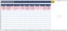 Purchase Requisition System | Excel Procurement Tracker | Purchase Request Form | Small Business Template