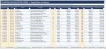 Purchase Requisition System | Excel Procurement Tracker | Purchase Request Form | Small Business Template