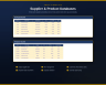 Purchase Order Management System (Microsoft Excel)