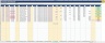 Purchase Order Management System (Microsoft Excel)