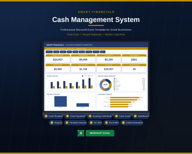 Cash Book Management Excel Template | Cash Flow Tracker | Cash Receipts & Payments | Petty Cash | Expense Tracker