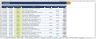 Cash Book Management Excel Template | Cash Flow Tracker | Cash Receipts & Payments | Petty Cash | Expense Tracker