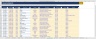 Cash Book Management Excel Template | Cash Flow Tracker | Cash Receipts & Payments | Petty Cash | Expense Tracker