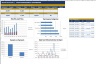Cash Book Management Excel Template | Cash Flow Tracker | Cash Receipts & Payments | Petty Cash | Expense Tracker