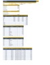 Cash Book Management Excel Template | Cash Flow Tracker | Cash Receipts & Payments | Petty Cash | Expense Tracker