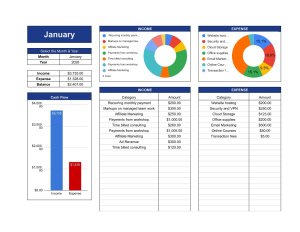 Automated Monthly Income and Expense Tracker | Google Sheets Budget Template