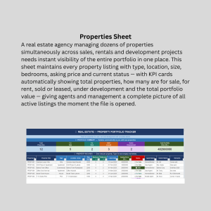 Real Estate Agency Management Tracker | Excel KPI Dashboard | Properties, Sales, Rentals, Clients & Commission Tracking
