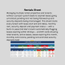 Real Estate Agency Management Tracker | Excel KPI Dashboard | Properties, Sales, Rentals, Clients & Commission Tracking