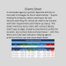Real Estate Agency Management Tracker | Excel KPI Dashboard | Properties, Sales, Rentals, Clients & Commission Tracking