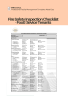 Landlord Fire Safety Inspection Checklist - Food Service Tenants (Commercial Kitchen Fire Inspection, Fire Safety Audit)