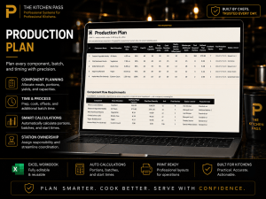 Banquet Production Control System for Professional Kitchens