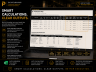 Banquet Production Control System for Professional Kitchens