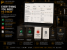 Banquet Production Control System for Professional Kitchens