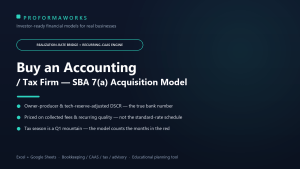 Accounting / Bookkeeping / Tax Firm Acquisition & SBA Underwriting Financial Model